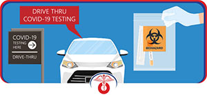 COVID-19 Testing Clinic Near Me in Anaheim CA COVID-19 Testing Clinic Near Me in Anaheim CA