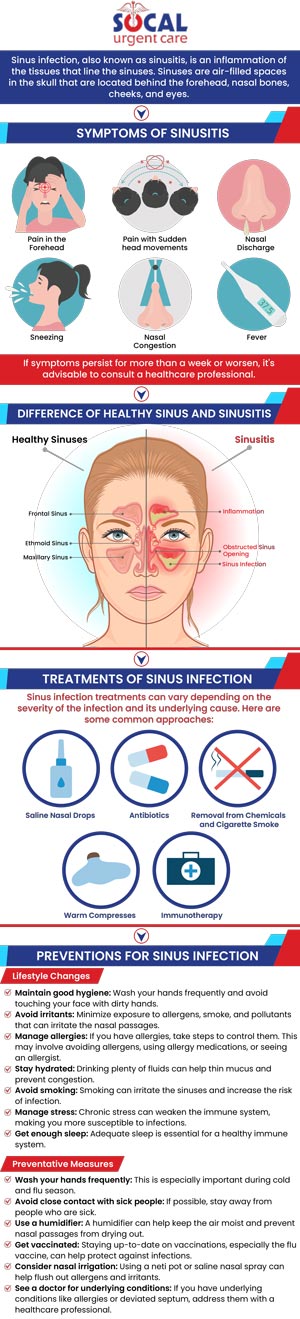 Symptoms Of A Sinus Infection You Should Know Anaheim CA