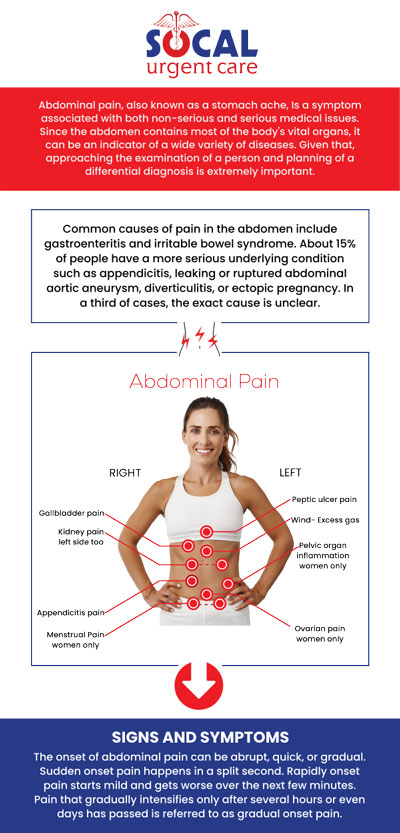 At SoCal Urgent Care, we provide prompt medical attention for women experiencing lower abdominal pain. Our team evaluates possible causes, such as gynecological, urinary, or digestive concerns, and ensures you receive timely guidance and care when urgent symptoms arise. For more information, please contact us or request an appointment online. We are conveniently located at 710 S Brookhurst St. Suite A, Anaheim, CA 92804 (less than 3 miles away from Disneyland). At SoCal Urgent Care, we provide prompt medical attention for women experiencing lower abdominal pain. Our team evaluates possible causes, such as gynecological, urinary, or digestive concerns, and ensures you receive timely guidance and care when urgent symptoms arise. For more information, please contact us or request an appointment online. We are conveniently located at 710 S Brookhurst St. Suite A, Anaheim, CA 92804 (less than 3 miles away from Disneyland).