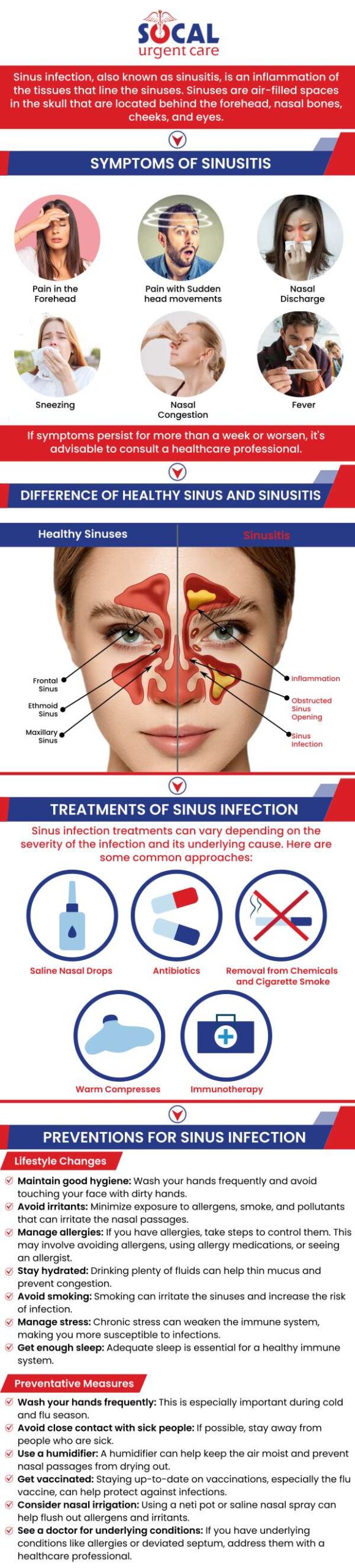 Sinus infections result from inflammation of the sinus cavities, often caused by viruses, bacteria, or allergies. This condition leads to symptoms like nasal congestion, facial pain, and headaches. Visit the experienced staff at SoCal Urgent Care for timely treatment to reduce discomfort and support sinus drainage for better breathing. For more information, please contact us or request an appointment online. We are conveniently located at 710 S Brookhurst St. Suite A, Anaheim, CA 92804 (less than 3 miles away from Disneyland).