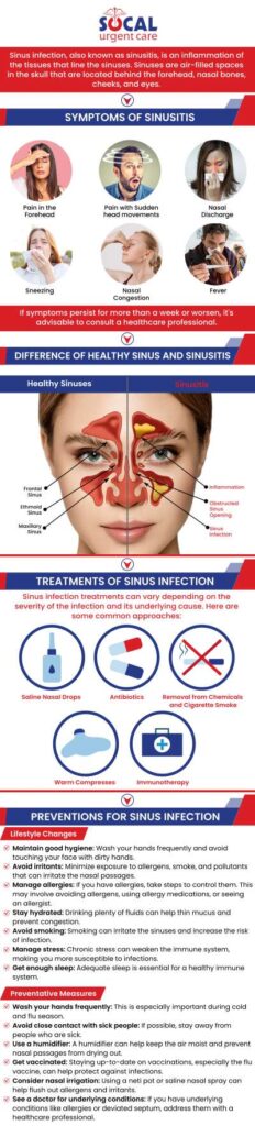 How to Recognize Common Sinusitis Symptoms Early