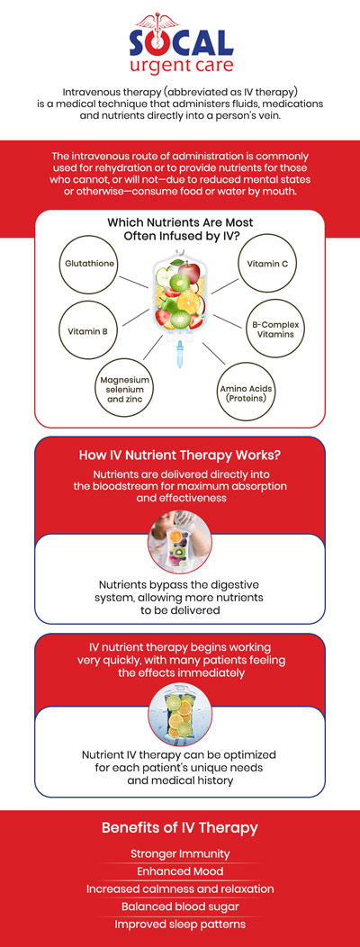 Intravenous (IV) therapy facilitates quicker bodily access to nutrition, water, medicine, or blood via the circulatory system. With individualized, curative IV hydration therapy that improves wellness, SoCal Urgent Care empowers you to take charge of your health. For more information, please contact us or request an appointment online. We are conveniently located at 710 S Brookhurst St. Suite A, Anaheim, CA 92804 (less than 3 miles away from Disneyland). Intravenous (IV) therapy facilitates quicker bodily access to nutrition, water, medicine, or blood via the circulatory system. With individualized, curative IV hydration therapy that improves wellness, SoCal Urgent Care empowers you to take charge of your health. For more information, please contact us or request an appointment online. We are conveniently located at 710 S Brookhurst St. Suite A, Anaheim, CA 92804 (less than 3 miles away from Disneyland).
