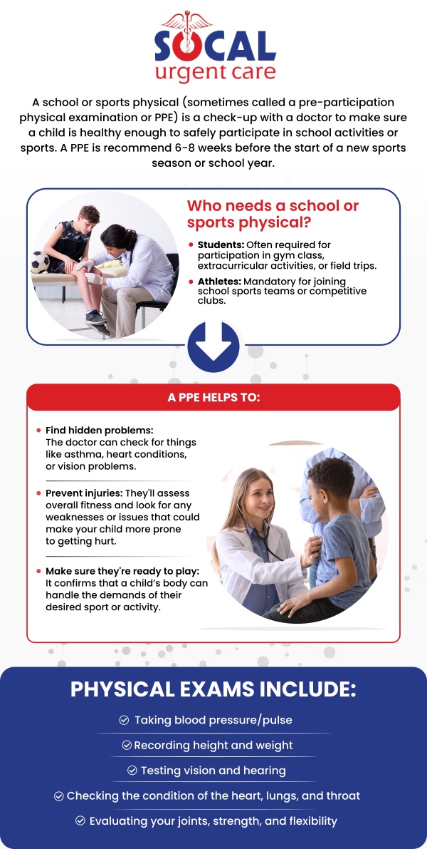 School physicals primarily focus on immunizations and overall health issues. They are crucial to determine if a child has any medical conditions that should be monitored closely while they are attending school. Sports physicals usually check for conditions that could potentially make it unsafe for a child to participate in sports. The focus of these physicals is mainly on the heart and lungs. Are you looking to get your child a school or sports physical? SoCal Urgent Care’s experienced and professional medical staff and doctors are available to do full school and sports physicals for your children in Anaheim, CA. We are conveniently located at 710 S Brookhurst St. Suite A, Anaheim, CA 92804. For more information, please contact us or request an appointment online.