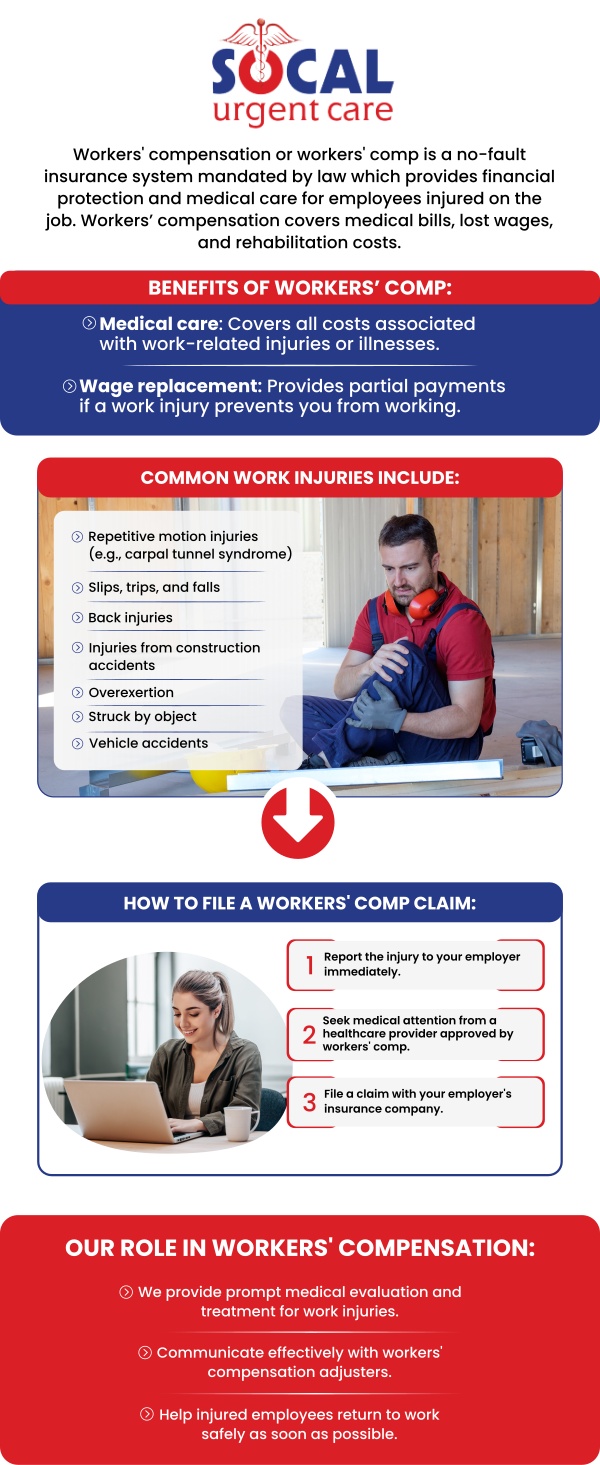 At SoCal Urgent Care, we specialize in helping employees with worker’s compensation claims and personal injuries. Our professionals will diagnose and treat you to help you regain your health and assist you to return to work safely. We are conveniently located at 710 S Brookhurst St. Suite A, Anaheim, CA 92804. For more information, please contact us or request an appointment online. 