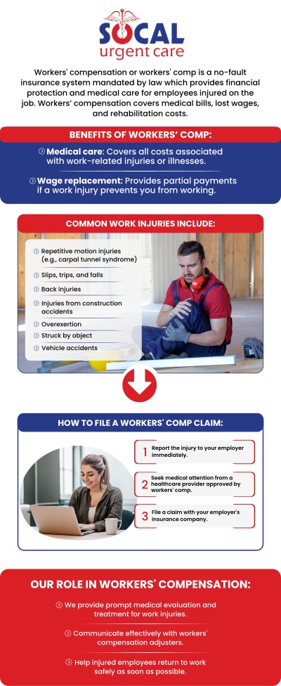 At SoCal Urgent Care, we specialize in helping employees with worker’s compensation claims and personal injuries. Our professionals will diagnose and treat you to help you regain your health and assist you to return to work safely. We are conveniently located at 710 S Brookhurst St. Suite A, Anaheim, CA 92804. For more information, please contact us or request an appointment online. 