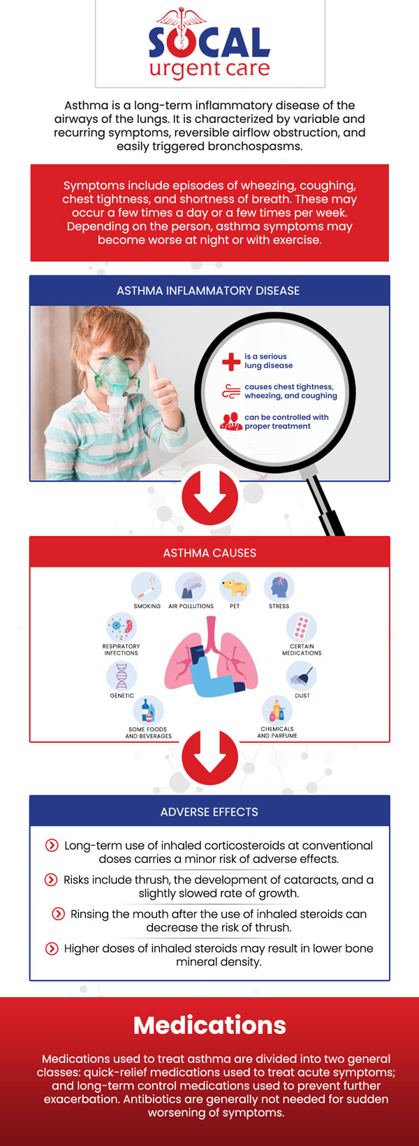 For the purpose of treating asthma symptoms or an attack, children with asthma require quick-relief medication. The method used for managing your child's asthma will vary depending on their age, ability, and the frequency and intensity of their asthma-related symptoms. If your child has asthma and experiencing symptoms of shortness of breath, wheezing, trouble sleeping, and chest pain, then trust the professionals at SoCal Urgent Care to provide a higher level of care. We are conveniently located at 710 S Brookhurst St. Suite A, Anaheim, CA 92804. Please contact us for more information or request an appointment online. 