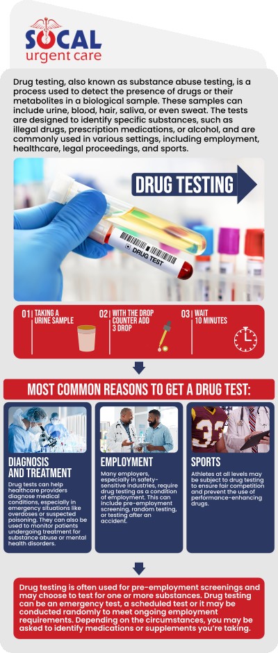 A drug test is a process that uses samples like urine, blood, or saliva to find out whether a person has any illicit or prescribed medications in their body. SoCal Urgent Care in Anaheim, California, provides proficient and convenient drug testing services. For more information, contact us or request an appointment online. We are located at 710 S Brookhurst St. Suite A, Anaheim, CA 92804. A drug test is a process that uses samples like urine, blood, or saliva to find out whether a person has any illicit or prescribed medications in their body. SoCal Urgent Care in Anaheim, California, provides proficient and convenient drug testing services. For more information, contact us or request an appointment online. We are located at 710 S Brookhurst St. Suite A, Anaheim, CA 92804.