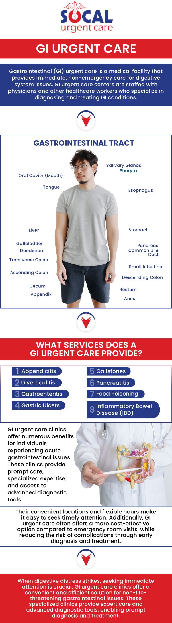 GI urgent care is essential for promptly addressing gastrointestinal issues that require immediate attention, such as severe abdominal pain, persistent vomiting, or significant changes in bowel habits. At SoCal Urgent Care, we specialize in providing swift, expert care for a range of GI conditions to alleviate discomfort and prevent complications. Our skilled team is dedicated to delivering effective treatment and support to help you recover quickly. Contact SoCal Urgent Care today or book an appointment online to get the specialized care you need. We are conveniently located at 710 S Brookhurst St. Suite A, Anaheim, CA 92804. GI urgent care is essential for promptly addressing gastrointestinal issues that require immediate attention, such as severe abdominal pain, persistent vomiting, or significant changes in bowel habits. At SoCal Urgent Care, we specialize in providing swift, expert care for a range of GI conditions to alleviate discomfort and prevent complications. Our skilled team is dedicated to delivering effective treatment and support to help you recover quickly. Contact SoCal Urgent Care today or book an appointment online to get the specialized care you need. We are conveniently located at 710 S Brookhurst St. Suite A, Anaheim, CA 92804.