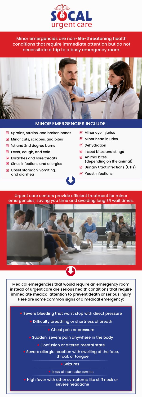 Minor emergencies benefit from immediate care, even if they are not life-threatening. However, if they remain untreated, they can lead to undesirable consequences. Minor emergency treatments are available at SoCal Urgent Care. Don’t wait, get medical attention today for headaches, minor injuries, mild lacerations, flu, mild asthma attacks, rashes, or skin lesions. Contact our team of healthcare professionals at SoCal Urgent Care or visit us online to book an appointment. We are conveniently located at 710 S Brookhurst St. Suite A, Anaheim, CA 92804. Minor emergencies benefit from immediate care, even if they are not life-threatening. However, if they remain untreated, they can lead to undesirable consequences. Minor emergency treatments are available at SoCal Urgent Care. Don’t wait, get medical attention today for headaches, minor injuries, mild lacerations, flu, mild asthma attacks, rashes, or skin lesions. Contact our team of healthcare professionals at SoCal Urgent Care or visit us online to book an appointment. We are conveniently located at 710 S Brookhurst St. Suite A, Anaheim, CA 92804.