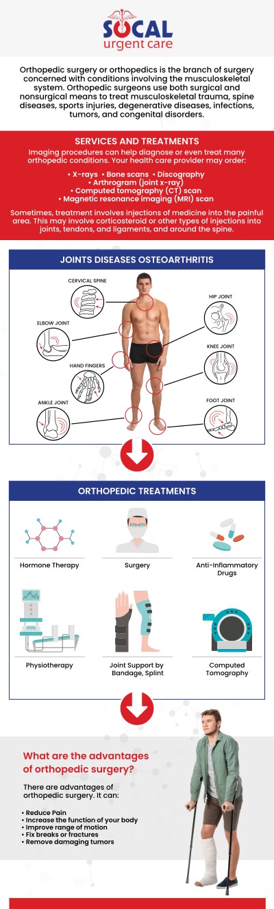 Our orthopedic urgent care is your go-to solution for swift relief from musculoskeletal injuries and pain at SoCal Urgent Care. From fractures to sprains, we deliver expert, on-the-spot treatment to get you back on your feet faster. With advanced diagnostic tools and tailored treatment plans, we address your urgent orthopedic needs efficiently. Contact us today or schedule an appointment online to receive the care you need. We are conveniently located at 710 S Brookhurst St. Suite A, Anaheim, CA 92804.