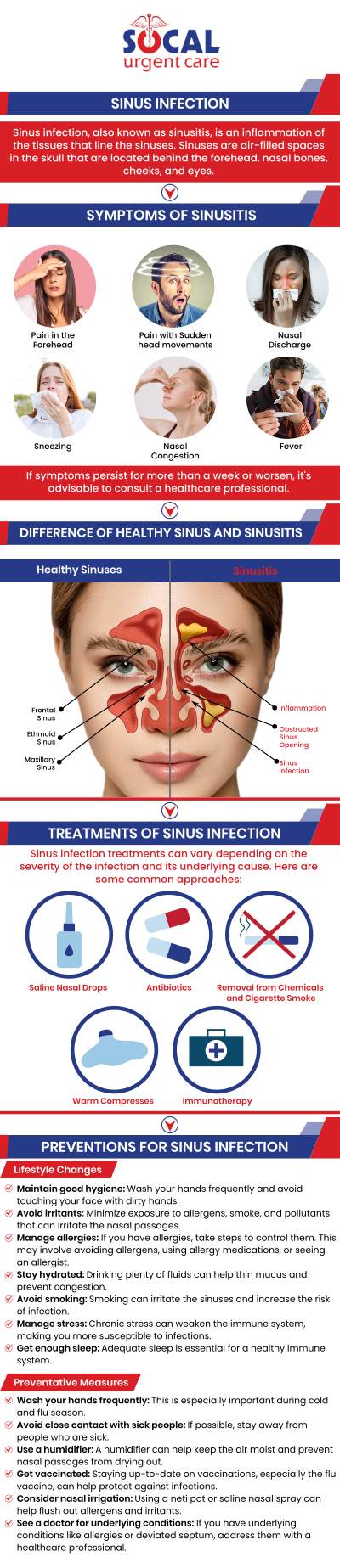At SoCal Urgent Care, we aim to see a clear improvement in your symptoms. Signs of recovery include a noticeable decrease in facial pressure, a shift from thick green or yellow nasal discharge to clear and thin mucus, and the return of your sense of smell. Most importantly, a steady reduction in fever and an increase in your daily energy levels indicate that your immune system is overcoming the infection. For more information, please contact us or request an appointment online. We are conveniently located at 710 S Brookhurst St. Suite A, Anaheim, CA 92804 (less than 3 miles away from Disneyland).