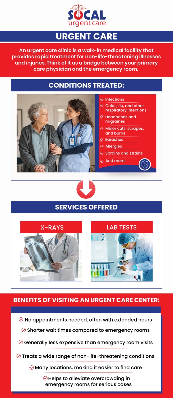 Navigating your healthcare options can be challenging, especially when a sudden illness or minor injury occurs outside of normal office hours. At SoCal Urgent Care, our dedicated medical team is here to provide high-quality, accessible walk-in medical services precisely when you need them most, eliminating the stress of long waits and complicated scheduling. For more information, please contact us or request an appointment online. We are conveniently located at 710 S Brookhurst St. Suite A, Anaheim, CA 92804 (less than 3 miles away from Disneyland).