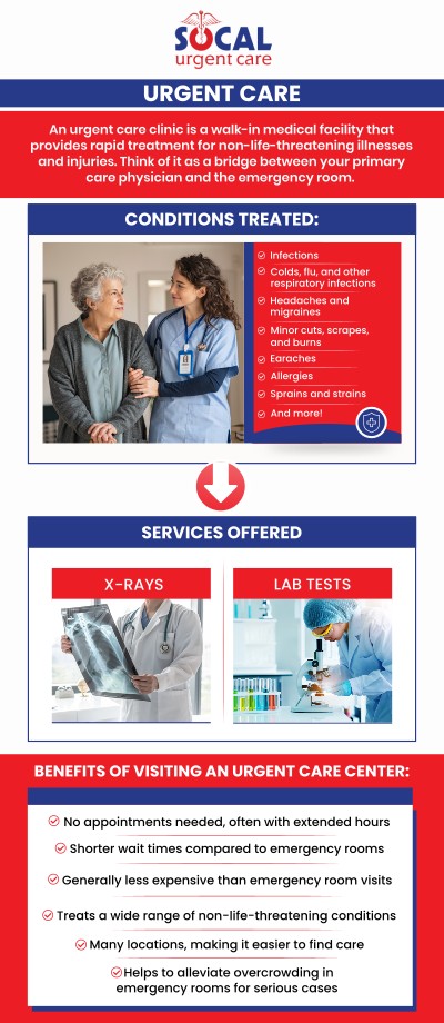 Navigating your healthcare options can be challenging, especially when a sudden illness or minor injury occurs outside of normal office hours. At SoCal Urgent Care, our dedicated medical team is here to provide high-quality, accessible walk-in medical services precisely when you need them most, eliminating the stress of long waits and complicated scheduling. For more information, please contact us or request an appointment online. We are conveniently located at 710 S Brookhurst St. Suite A, Anaheim, CA 92804 (less than 3 miles away from Disneyland).
